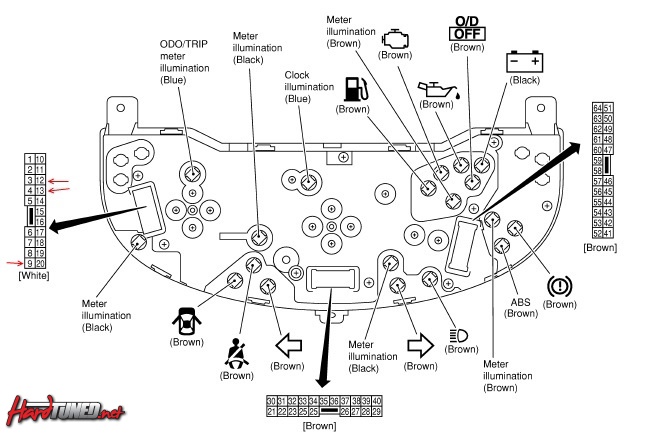 Image Result For S14 Wiring Diagram Image Result For S14 Wiring Diagram